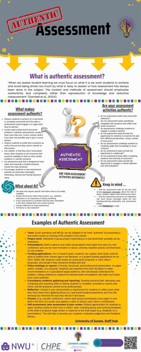 Authentic Learning Infographics | health-sciences.nwu.ac.za