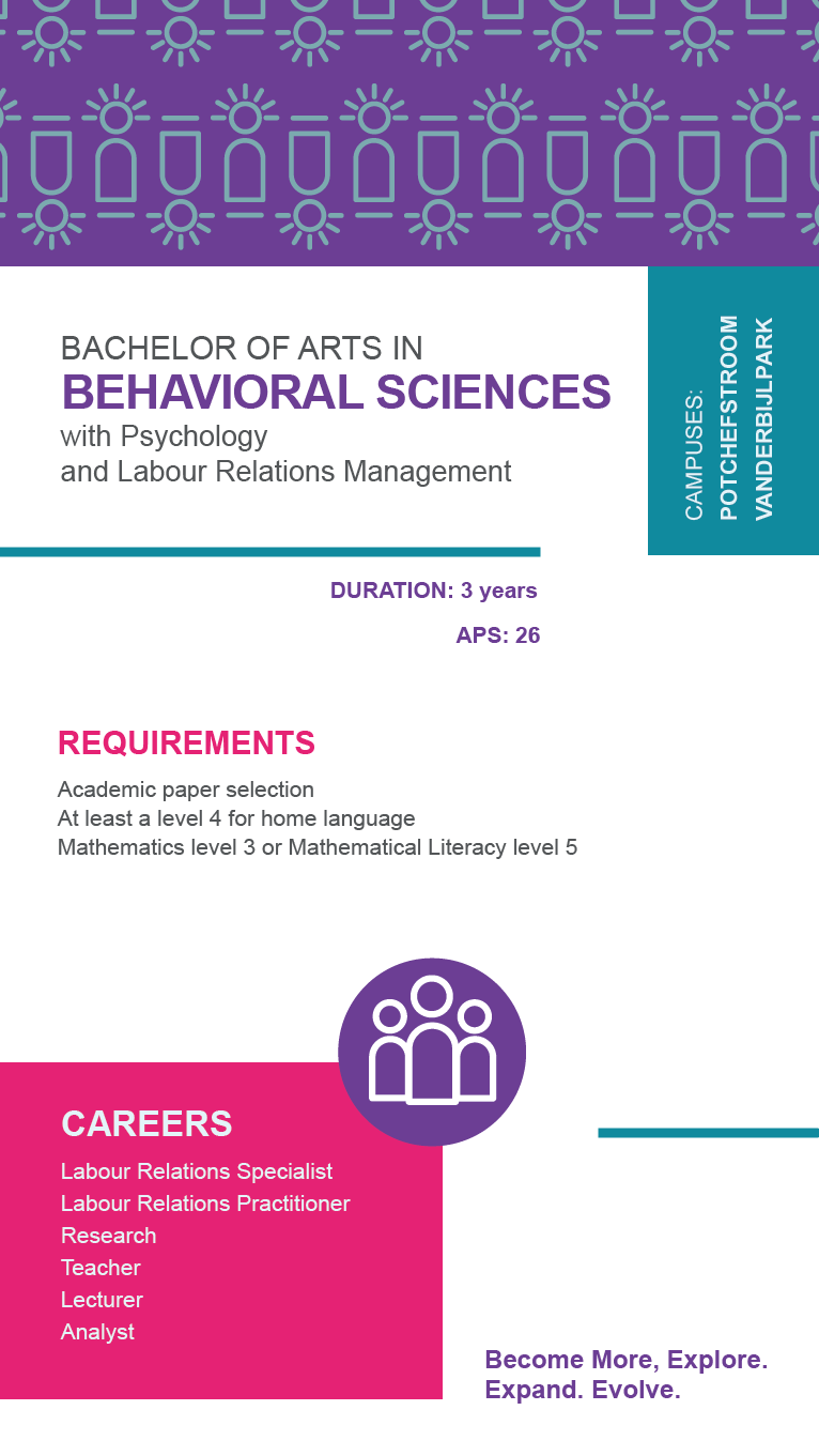 behavioral psychology research