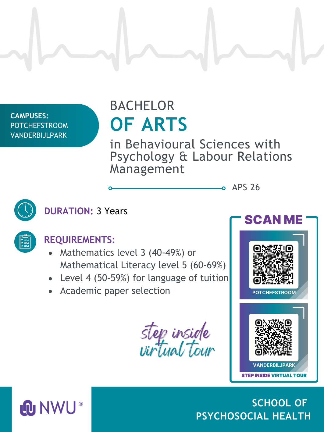 Behavioural Sciences