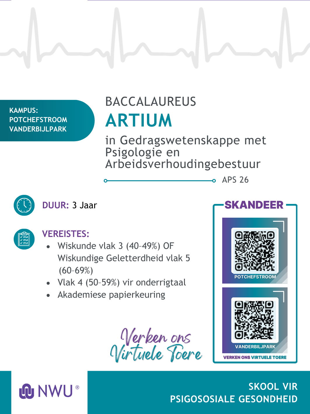 Behavioural Sciences