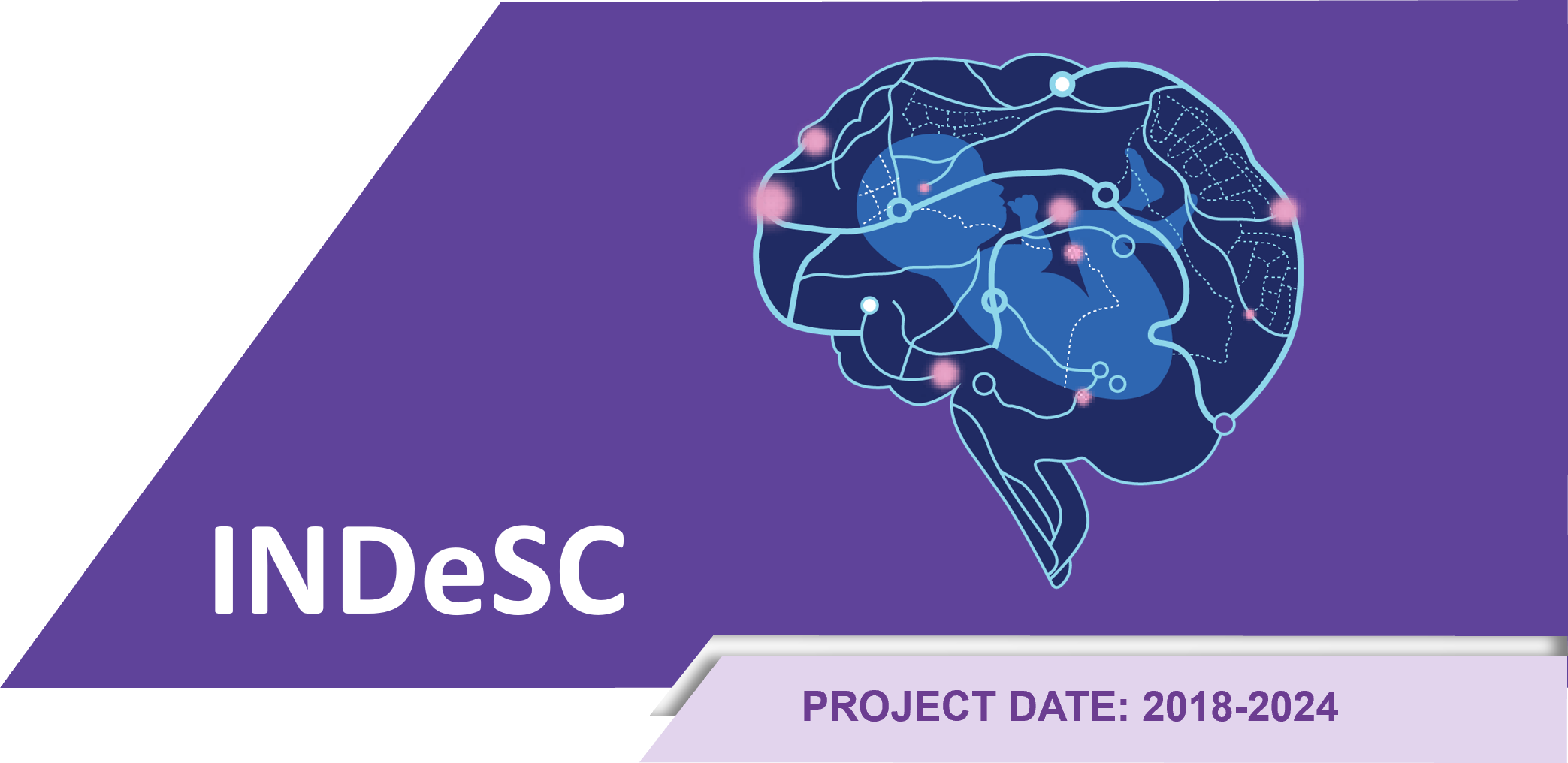 INDeSC